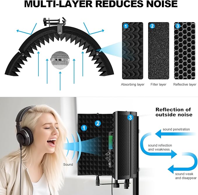 Aokeo Studio Recording Microphone Isolation Shield, Pop Filter.High density absorbent foam is used to filter vocal. Suitable for blue yeti and any condenser microphone recording equipment
