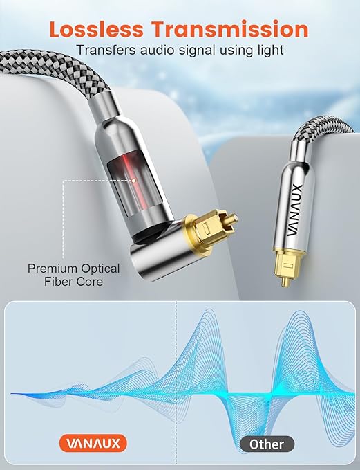 VANAUX 90-Degree Optical Audio Cable 10FT,Premium Fiber Optic Toslink Cable(24K Gold-Plated Connectors,Aluminum Alloy Shell,Braided Jacket)Ideal for Tight Spaces,Home Theater,Soundbars,Gaming Consoles