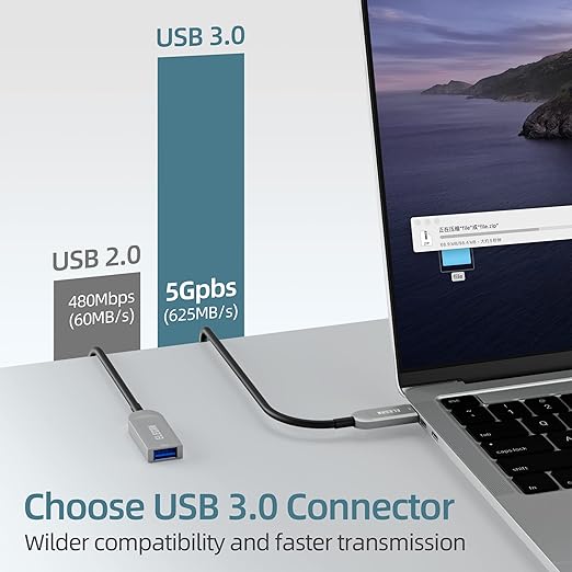 Elecan Active Optical USB 3.0 Extension Cable 75 FT Fiber Optic Type A Male to Female USB Extension Cord USB Extender 5Gbps Data Transfer for Webcam,Gamera, USB Hub, Keyboard, Hard Drive, Printer