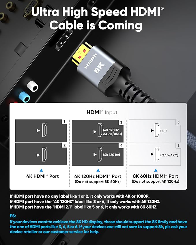 Highwings High Speed 8K 60Hz HDMI Cable 3.3FT/1M, 2.1 48Gbps HDMI Braided Cable-4K@120Hz 7680P,DTS:X,HDCP 2.2 & 2.3, HDR 10,eARC,Dynamic HDR,Compatible for Laptop, Monitor, Roku TV