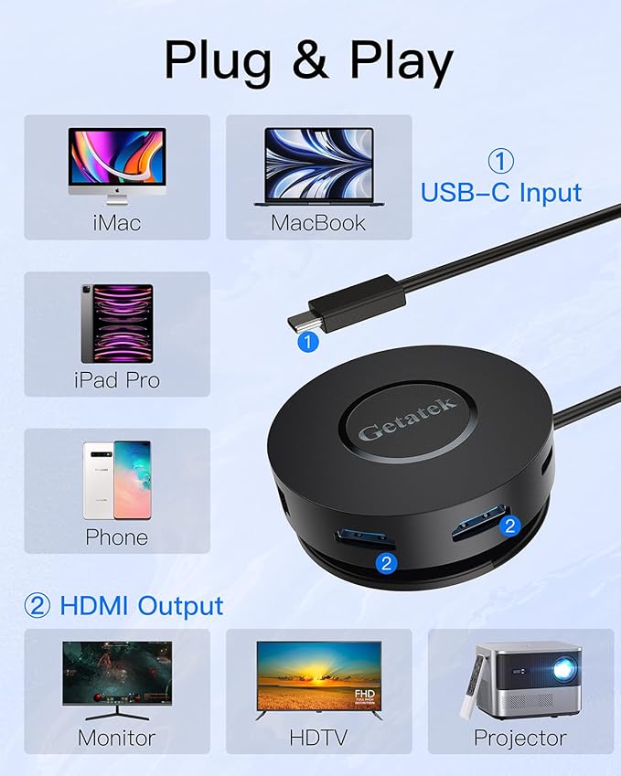 USB C Hub, 7 Ports Type C Multiport Adapter with Dual 4K HDMI, 100W PD Charging, 2* USB 3.0 5Gbps Port,Gigabit Ethernet, TF Card Reader, for MacBook Air, MacBook Pro (USB C Dock Dual HDMI)