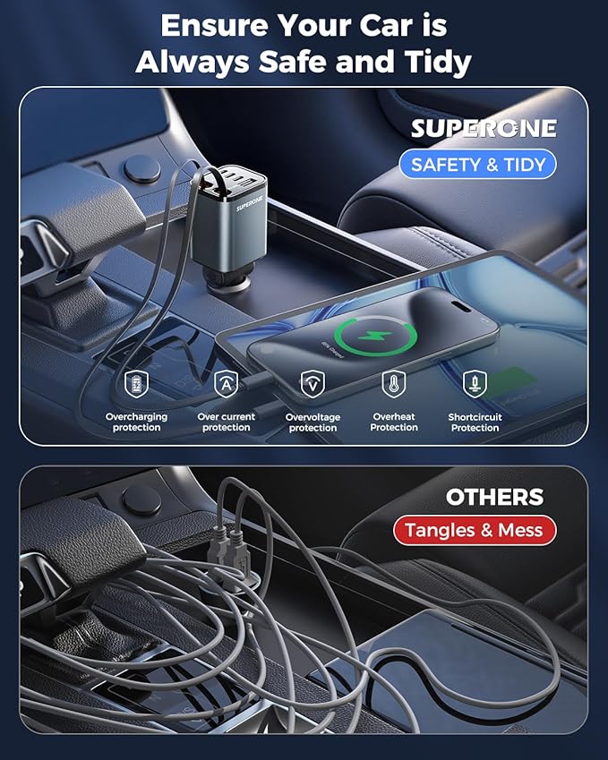 SUPERONE 6 in 1 Retractable Car Charger with Dual Type C Cables, 99W Ultra-Compact USB C Car Accessories Adapter with 4 USB Ports, Fast Charging Car Charger for iPhone 16/15/14/13/12, Galaxy, iPad