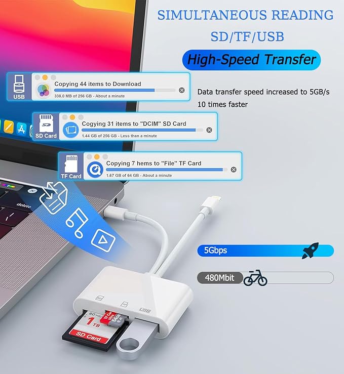 SD Card Reader for iPhone, iPad, USB C and Lightning Dual Port SD Card Adapter, Memory Card Reader for Camera Adapter, Support SD, Micro SD, USB 3.0, No App Driver Required