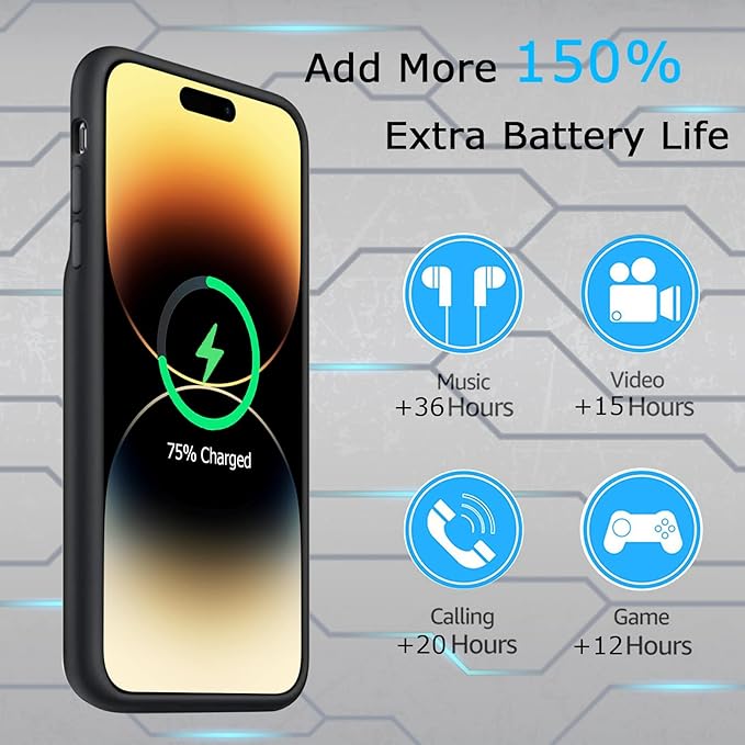 Battery Case for iPhone 14 Pro Max, Upgraded 10800mAh Rechargeable Portable Extended Battery Pack Supported Qi Wireless Charging Case Compatible with iPhone 14 Pro Max (6.7 inch) Charger Case (Black)