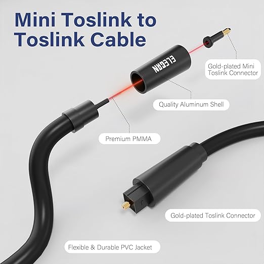 Elecan Mini Toslink to Toslink Digital Optical S/PDIF Audio Cable 25 Ft, Gold Plated Soft Flexible Fiber Optic Cable,Signal Protection PVC,Surround Sound for Soundbar,Home Theater,Hi-Fi System+Ties MI