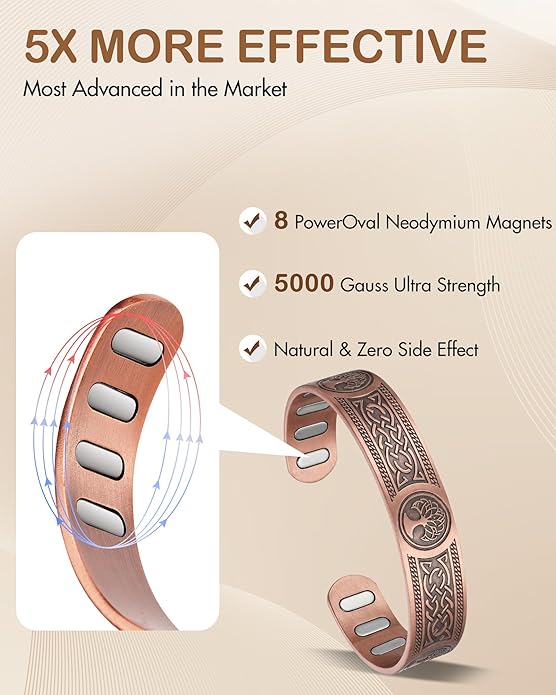 Feraco Copper Bracelet for Men, 5X Ultra Strength Magnetic Cuff Bangle with 5000 Gauss Neodymium Magnets, 99.99% Pure Copper Jewelry Gift, Adjustable