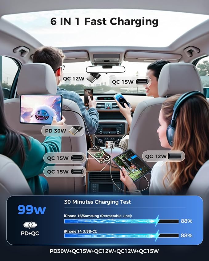 SUPERONE 6 in 1 Retractable Car Charger with Dual Type C Cables, 99W Ultra-Compact USB C Car Accessories Adapter with 4 USB Ports, Fast Charging Car Charger for iPhone 16/15/14/13/12, Galaxy, iPad