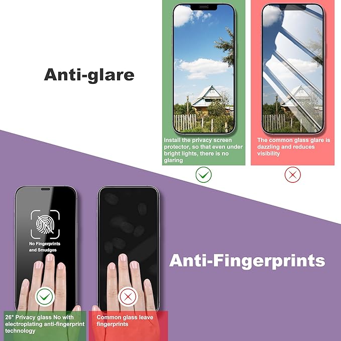 2 Pack Privacy Screen Protector for iPhone 12 Pro Max, 9H Tempered Glass, Full Coverage, Anti-Fingerprint, Auto Dust-Elimination, No Bubble, Easy Installation