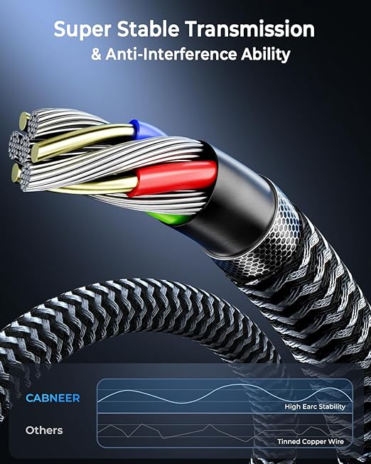 8K HDMI Cable 8 ft 2Pack, 48Gbps High Speed HDMI 2.1 Cable, Braided HDMI Cable 2.1 8K 60Hz 4K 120Hz Support for HDR eARC HDCP 2.2/2.3, HDMI Cord Compatible with HDTV, Laptop, Monitor, PC