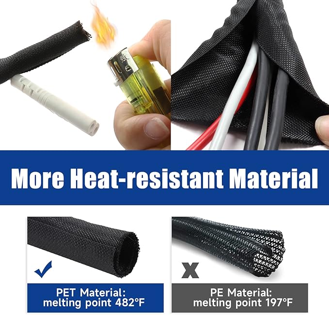 Automotive Wire Sheathing Split Wire Loom Braided Mesh Woven Cable Sleeve for Wires/Cable Cord Protector (5/16" - 22 Feet)