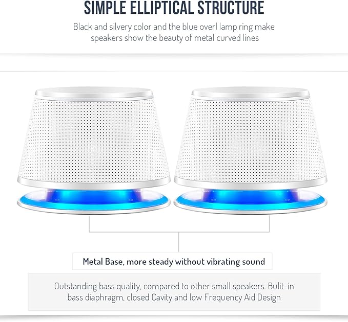 SW102 Computer Speakers, 5Wx2, Deep Bass in Small Body, Stereo 2.0 USB Powered 3.5mm Aux Multimedia Speakers, Built-in Bottom Bass Radiators, PC Laptop Desktop Speakers, White