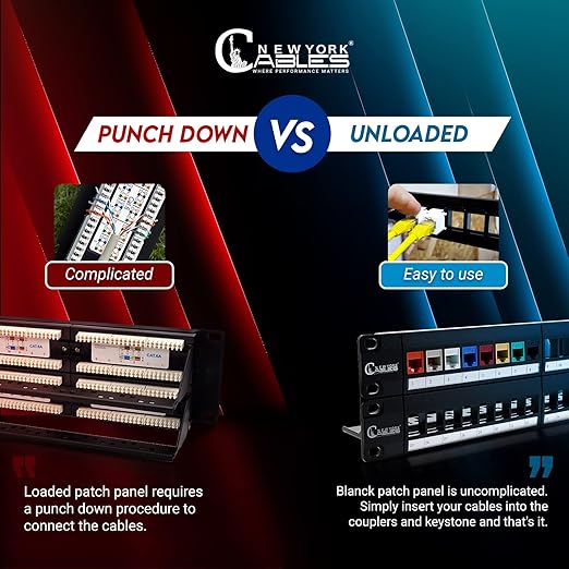 NewYork Cables® Blank Keystone 48 Port Cat6 Patch Panel - 10Gb Ethernet 2U Horizontal Rack Mount, Color-Coded T568A/B Labels, Network for Data Centers, Server Rooms, Unloaded, Unshielded.