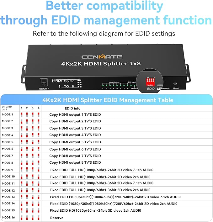 4K 1x8 HDMI Splitter 1 in 8 Out, 8 Port HDMI Splitter Support 4Kx2K@30Hz Duplicate/Mirror, HDM 1.4, EDID, HDCP, 3D Video Play for Projector, HDTV