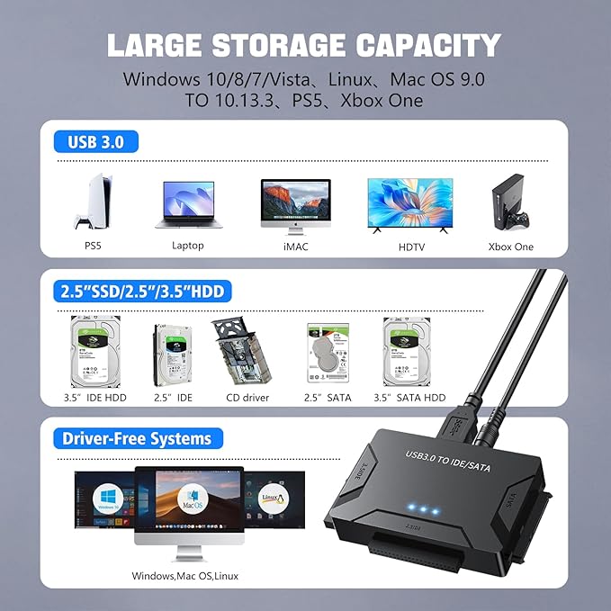 MaxRenard Hard Drive Reader USB 3.0 to SATA/IDE Adapter | Universal External Hard Drive Reader & Data Recovery Converter Kit for 2.5"/3.5" HDD/SSD | with 12V/2A Power Supply