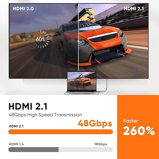 ARISKEEN 8K HDMI Cable 6 FT, 48Gbps High Speed HDMI 2.1 Cable, 8K 60Hz, 4K 120Hz 144Hz Braided HDMI Cord - 6 Feet