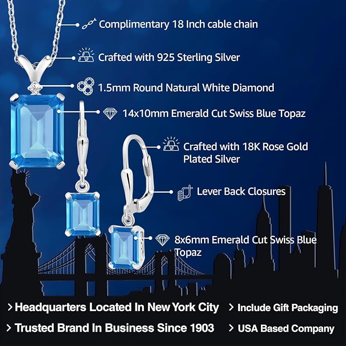 Gem Stone King 9-13 Cttw Pendant and Earrings Jewelry Set For Women | Emerald Cut 14X10MM and 8X6MM | Round 1.5MM | Gemstone Birthstone and Diamond | 925 Sterling Silver | 18 Inch Silver Chain