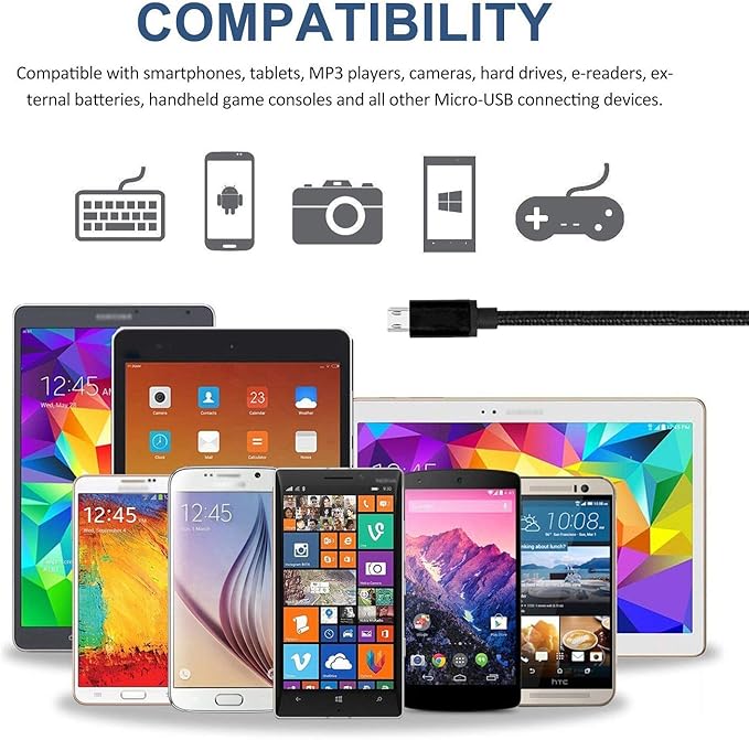 RoFI Micro USB Cable 15ft with 3A Fast Charging Extra Long and Extremely Durable Nylon Braided Charger Cord for Galaxy S7/S6/J8/J7 Note 5,Kindle,LG,PS4,Camera,Xbox One and More (Blue)