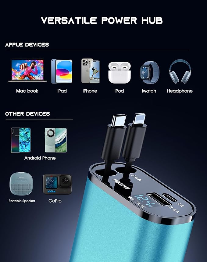 Retractable Car Phone Charger, 4 in 1 Fast Charge Car Phone Charger with 2 Retractable Cables(2.6ft) and 2 USB Ports, Compatible with iPhone15/14/15 Pro Max,Samsung (Light Blue)
