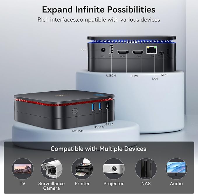 Blackview MP60 Mini PC 2025 with 13th Gen Intel N150(2-Year Coverage), 16GB RAM 512GB M.2 SSD Mini Computer, 4K UHD Dual HDMI, Win11 Pro, WiFi 5/Big Fan/LED Light, Mini Desktop PC for Home/Office/Edu