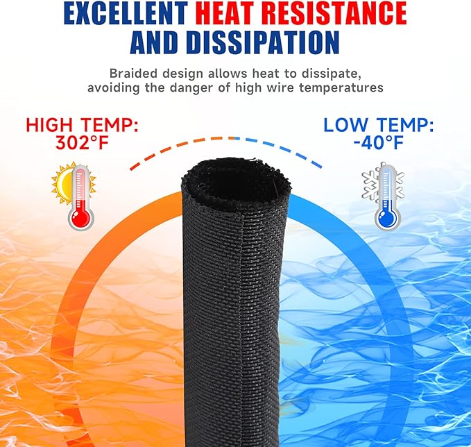 Black Braided Wire Loom Mesh Woven Split Sleeving for Automotive Wires/Audio Video Cable/Multi-Cable Strings (3/8" - 18 Feet)