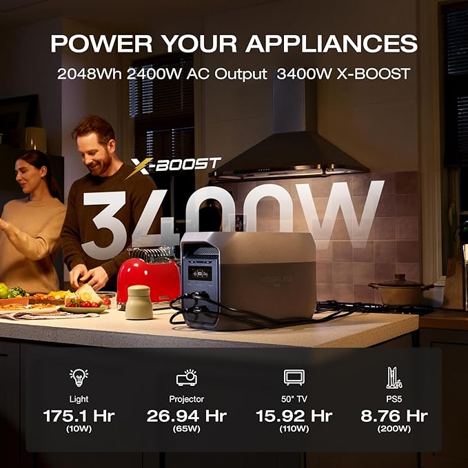 EF ECOFLOW Portable Power Station DELTA 3 MAX with 2 * 220W Bifacial Solar Panel, 3400W X-Boost Output, Ultra-Fast 0-80% Charging in 1.13 Hr, Home Backup & RV Camping