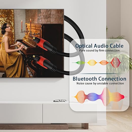 Optical Audio Cable 10 FT, Digital Audio Fiber Optic Cable Toslink, Flexible Jacket, Compatible with Home Theater, Sound Bar, PS4, Xbox, TV and More
