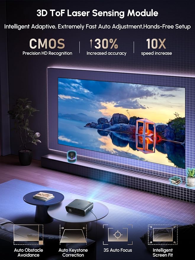 Smart 4K Projector with Certified Apps,Google TV,WIFI6&Bluetooth,2400ANSI Lumen Ultra HD Daytime Projector,ToF Auto Focus,Dolby Audio,HDR10,NFC,HDMI ARC,1.26 Throw Ratio for Home Theater Outdoor Movie