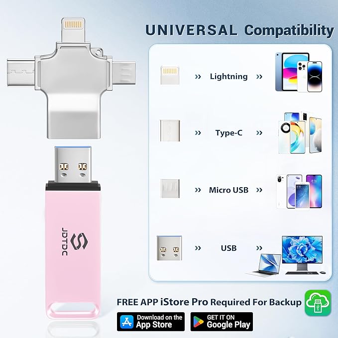 Multiport-Photo-Stick-USB-Flash-Drive 128GB | Truly Automatic Backup for iPhone iPad Android PC Mac | Offline Secure Photo Backup Storage Easy Photo Backup & Transfer Device Picture Saver MemoryStick