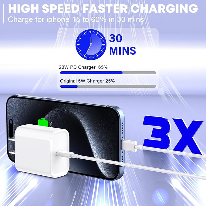 Fast Charger for iPhone 16/15 Charger,10FT Extra Long Fast Charging 3Pack USB-C Wall ChargerBlock USB C To USB C Fast Charging Cable Cord for iPhone 16 Pro Max/iPhone 15 Pro/15 Plus,iPad Pro/Air/Mini