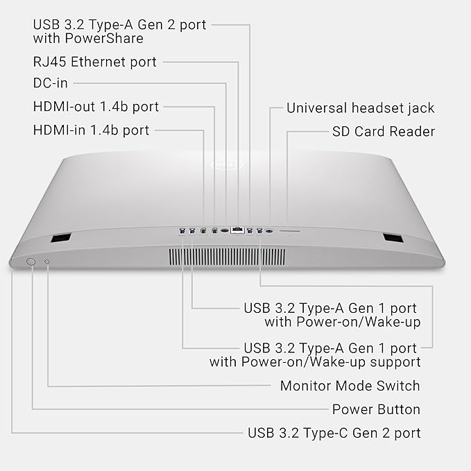 Dell 24 All-in-One Desktop ec24250-23.8-inch FHD Touch Display, Intel Core 5 Processor 120U, Intel Graphics, 16GB DDR5 RAM, 512GB SSD, Windows 11 Home, Onsite Service+6 Months Retail Migrate - White