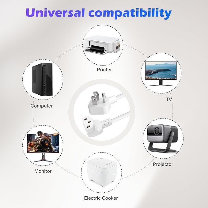 Adoreen 4 Ft Computer TV Replacement Power Cord White, Low Profile Flat Plug to 90 Degree Angled L-Shaped 18AWG 3-Prong AC Universal Power Supply Cable for Printer, PC, Monitor TV LCD, ETL+Ties