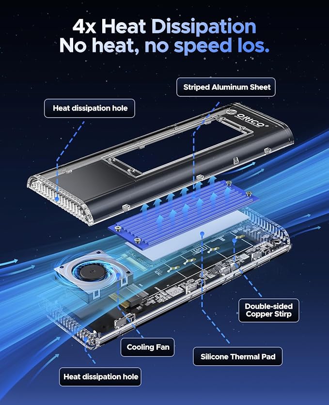 ORICO 40Gbps M.2 NVMe SSD Enclosure with Built-in Cooling Fan, Tool-Free External Hard Drive Enclosure, Support 2230 2242 2260 2280(M Key), Compatible with Thunderbolt 3/4 USB4/3.2/3.1/3.0/2.0-TCM2U4