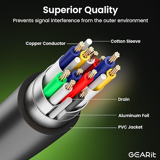 GEARit USB 3.0 Active Extension Cable (20 Feet) A-Male to A-Female USB Repeater with Signal Booster for Oculus Rift, Quest Link, Xbox 360 Kinect, PlayStation, Printer, Webcam - 20ft