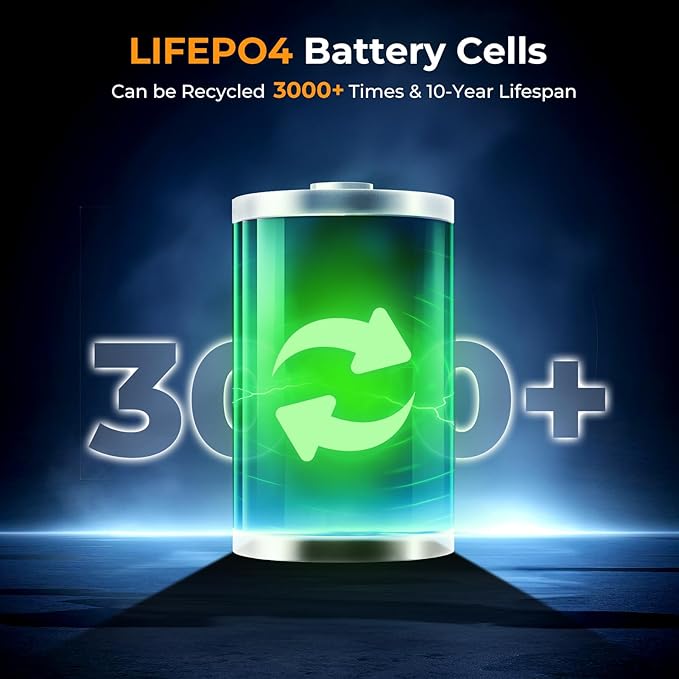 powkey Laptop Power Station 30000mAh 100W Portable Charger PD 3.0 Fast Charging 96Wh LiFePO4 Power Bank with USB-C Cable,Battery Backup for Laptop Phone Travel Camping Office Emergency Home