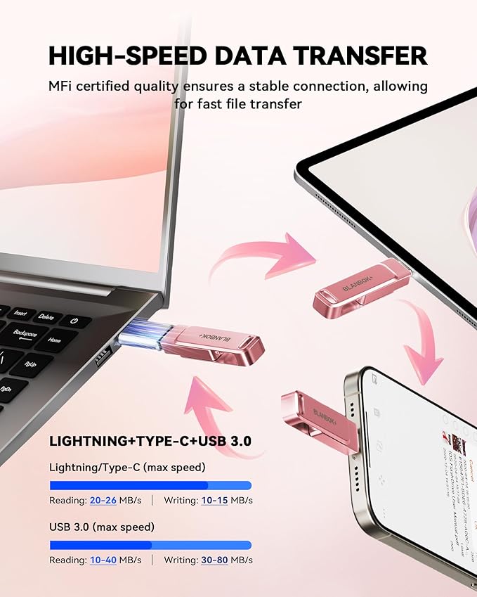 MFi Certified 256GB Flash Drive for iPhone Photo Stick, USB Thumb Drive Memory Stick High Speed USB Drive Photo Storage for iPhone Flash Drive Compatible for iPhone/iPad/Android/PC (Pink)