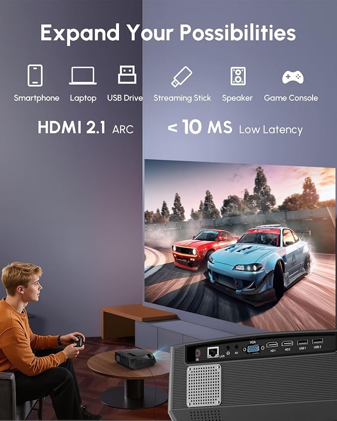 Smart 4K Projector 1800ANSI Lumens for Daylight Viewing,WiFi6/Bluetooth 5.2/NFC,300" Home Theater Outdoor Movie Projector with YouTube Apps,5G Streaming,HDR,Full HD Cinema Gaming Entertainment