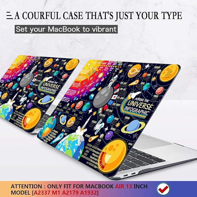 CISSOOK Compatible with MacBook Air 13 inch Case 2021 2020 2019 2018 Release A2337 M1 A2179 A1932, Hard Shell Case+ Keyboard Cover for MacBook Air 13 Inch with Retina Display Touch ID, Universe Space