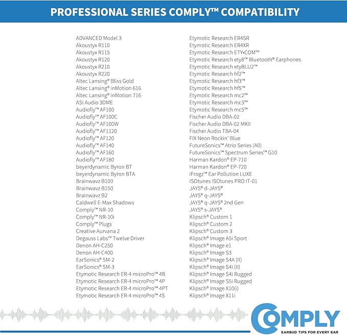 Comply P-Series | Memory Foam Replacement Ear Tips Designed for Etymotic, NuForce, ISOtunes PRO, Q-Jays, & More | Superior Noise Isolation, Ultimate Comfort, Secure Fit | Black, Small (3 Pairs)