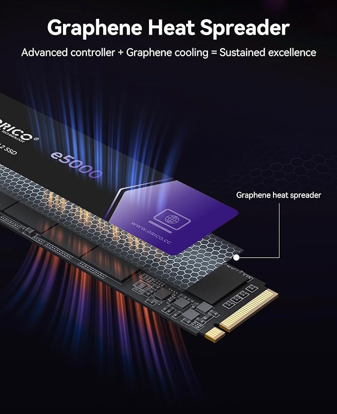 ORICO e5000 1TB SSD M.2 NVMe 2280 PCIe Gen4 5100MB/s Internal Solid State Drive SLC Dynamic Cache 3D NAND QLC for PS5 Laptops PC Desktops