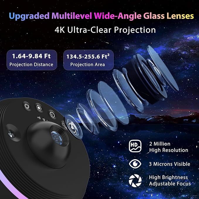 DAYBETTER Galaxy Projector for Bedroom, 4k HD 13 in 1 Star Projector Galaxy Light, Star Night Light Projector with Meteor, Planetarium Projector for Kids Bedroom Birthday Christmas Gift (Dark Black)