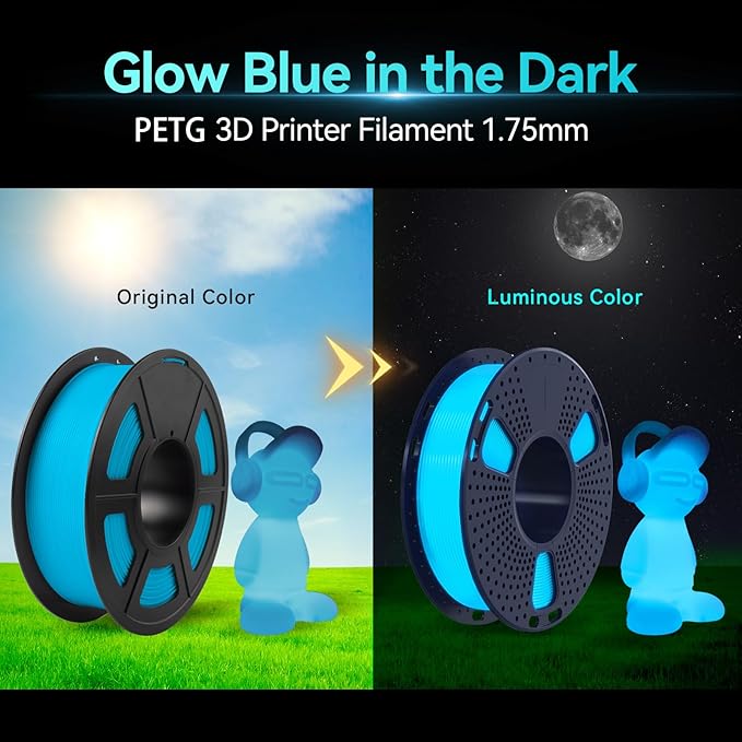 SUNLU PETG Glow in The Dark Filament Bundle,Luminous PETG 3D Printer Filament 1.75mm,Dimensional Accuracy +/- 0.02mm,4kg in Total,1kg per Spool,(White, Glow Blue/White, Glow Green/Glow Blue/Glow Red).