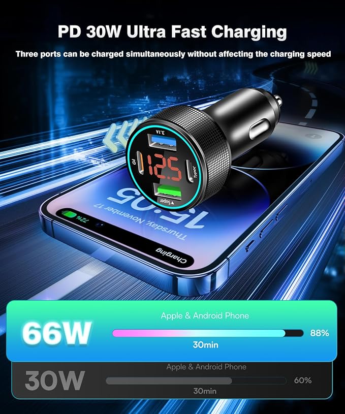 66W USB C Car Charger 4 Port Car Charger Adapter with 30W PD, 3.1A Aluminium Alloy Car Cigarette Lighter USB Charger with LED Voltmeter Compatible with Phone 15 14 13