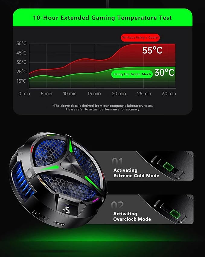 Magnetic Cooler for iPad,Tablet Cooler for ipad/Surface pro/Samsung Tab,Universal Radiator with Temperature Display for Mobile Gaming,Tiktok Live Streaming(Including Tablet Stand Holder)