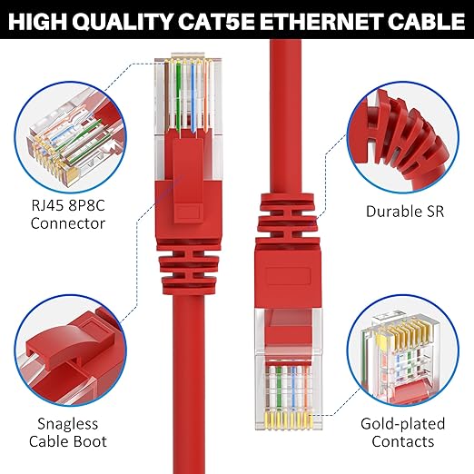 Cat5e Ethernet Cable 35 FT, Cat 5e Internet Cable, Red Snagless Patch Cord, Flexible, Network, LAN, PoE, Standard RJ45 Connector for PC, Server, Router, Modem, TV, PS5 - with 15 Cable Ties