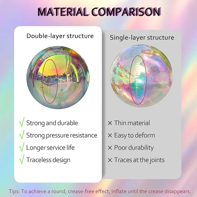 Inflatable Mirror Ball Set, 6-Piece Airtight Large Hanging & Standing Inflatable Disco Disco with 1200W Electric Pump for Party, Wedding, Pool, Events