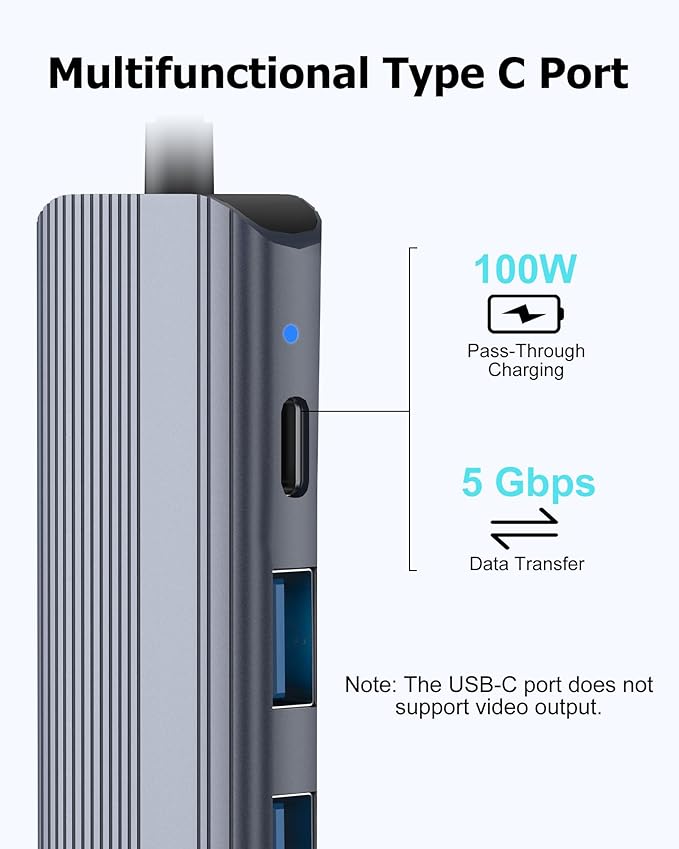 USB C Hub Ethernet HDMI Multiport Adapter for MacBook Pro/Air, iPad, Laptop Dock with 5Gbps USB A/C, 1Gbps RJ45 Gigabit Ethernet, 4K 30Hz HDMI, 100W Pass Through Charging