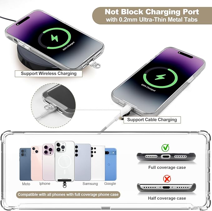 Phone Strap Crossbody, Clip and Go Strap for Phone with Wallet Crossbody, Adjustable Phone Lanyard Belt Strap with Detachable RFID Wristlet Wallet (XL)