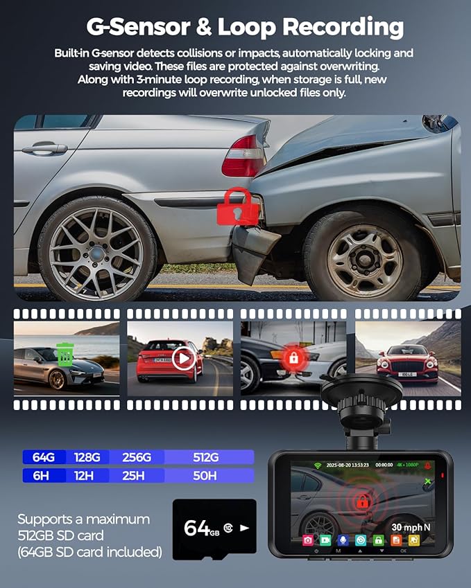 4K Dash Cam Front and Rear STARVIS 2 IMX675 & IMX307 Dual HDR, 4" Touch Screen Dash Camera Built-in GPS 5G WiFi, Car Camera with 64G Card, Voice Control, Night Vision, Parking Mode V100-2CH