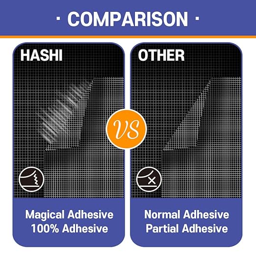HA SHI Screen Repair Kit for Windows or Doors (2" x 6.5FT, Black) 3-Layer Strong Adhesive Tape, Made in Korea, Ease-Installation Fiberglass Covering Mesh