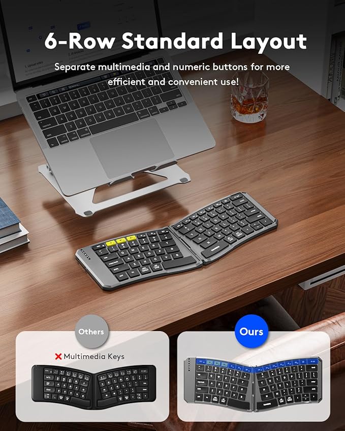 Samsers Ergonomic Foldable Keyboard, KE09U Folding Travel Bluetooth Keyboard with 6-Row Layout, Dual-Mode(2.4G+BTx2) Split Portable Design with USB Slot, for iPhone iPad Smartphone Tablet Laptop PC